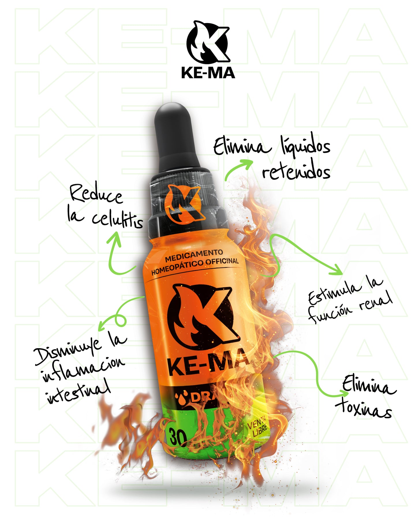 MEGA Combo KE-MA Capsulas Y Drenador
