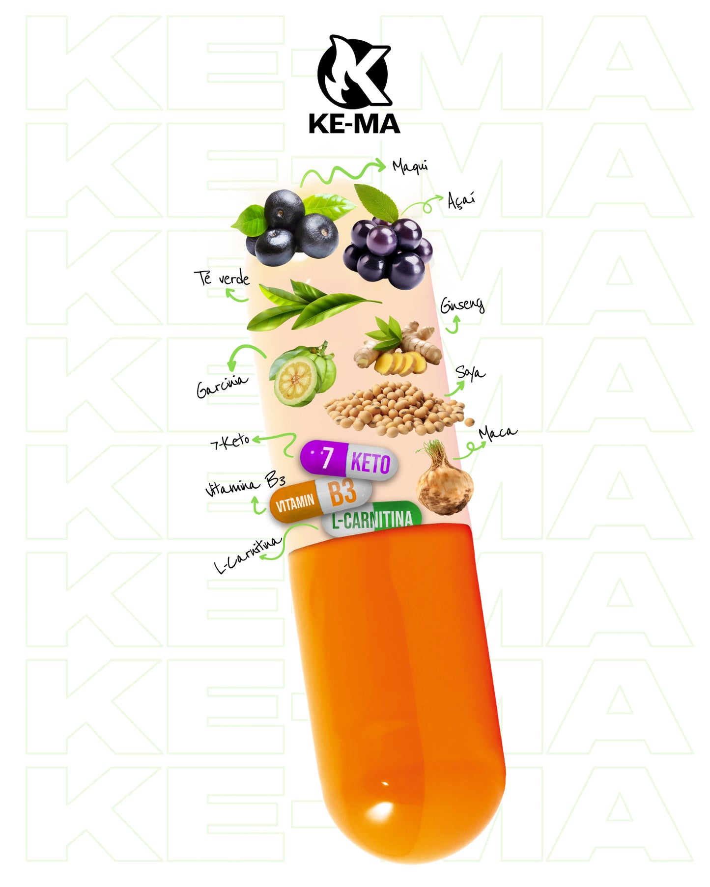MEGA Combo KE-MA Capsulas Y Drenador